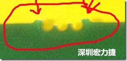 郵票孔設(shè)計(jì)不佳，分板后產(chǎn)生突出點(diǎn)毛邊超出了成型線，需人工后處理磨平，不但浪費(fèi)人力也浪費(fèi)工時(shí)，增加成本