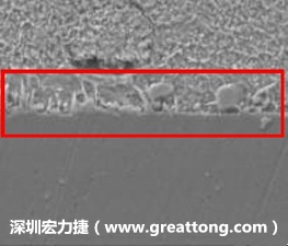 電子制造，深圳宏力捷(www.yhblscjv.cn)問題板切片