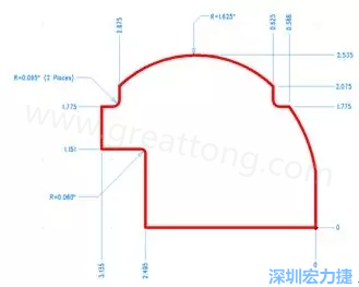由于電路板中存在弧度和半徑，因此即使電路板外形并不復(fù)雜，重建時間也可能比預(yù)期時間要長