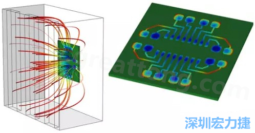 當(dāng)PCB板用于電子器件時(shí)，這種厚度變化可能是性能問題，甚至在最壞的情況下，引發(fā)器件故障的根源所在-深圳宏力捷