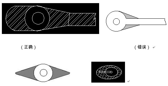 對于插件式的元器件，為避免焊接時出現(xiàn)銅箔斷現(xiàn)象，且單面的連接盤應(yīng)用銅箔完全包覆；而雙面板最小要求應(yīng)補淚滴；