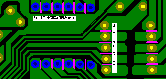 加大焊點(diǎn)間距，中間增加阻焊油。嚴(yán)格控制助焊劑質(zhì)量。