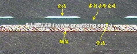 雷射雕刻最主要是去除電路板上的防焊綠漆或是絲印白漆并形成燒焦痕跡，所以在使用雷射雕刻的時候必須特別留意其能量不可以傷到防焊綠漆或是絲印白漆下面的銅箔，最好連銅箔都不要露出來
