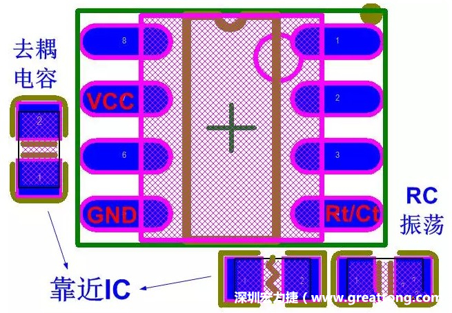 盡量減少和縮短各元器件之間的引線和連接；振蕩電路，濾波去耦電容要緊靠近IC，地線要短