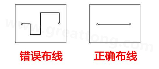  縮短布線(xiàn)長(zhǎng)度