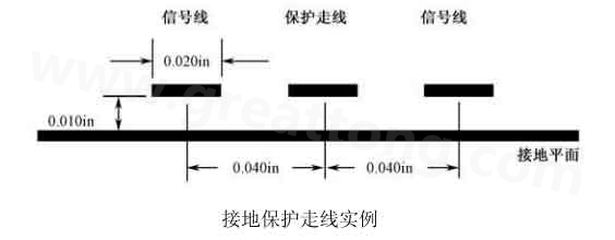  接地保護(hù)走線(xiàn)實(shí)例