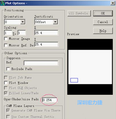 轉(zhuǎn)阻焊時(shí)還需在Customize Document欄點(diǎn)擊Option，在彈出的Plot Options-窗口中設(shè)置阻焊放大值
