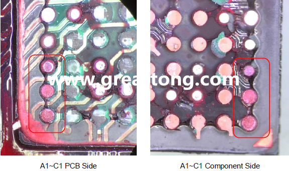 PCBA大講堂：如何分析BGA紅墨水測(cè)試報(bào)告？