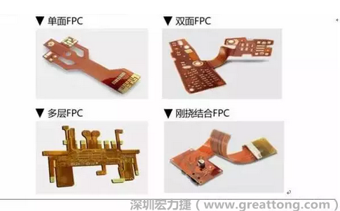 采用FPC 柔性板可大大縮小電子產(chǎn)品的體積，可滿足電子產(chǎn)品向高密度、小型化、高可靠方向發(fā)展的需求，因此近年來幾乎所有高科技電子產(chǎn)品都大量采用FPC產(chǎn)品，如智能手機(jī)，平板電腦，可穿戴設(shè)備，智能汽車，醫(yī)療監(jiān)護(hù)設(shè)備，液晶顯示，VR/AR等。