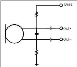 以靠近麥克風的電阻和電容過濾偏壓電壓是一個理想的作法。