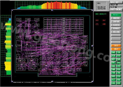 目前PCB上元件密度很高，為保證系統(tǒng)能正常工作需要進(jìn)行熱量分析