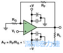 圖3. 典型的運算放大器電路，(a)原設(shè)計圖 