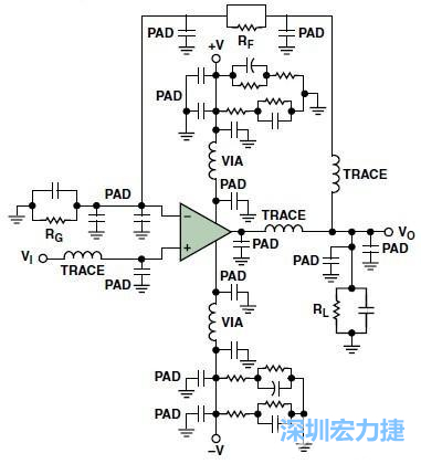 圖3. 典型的運算放大器電路，(b)考慮寄生效應(yīng)后的圖