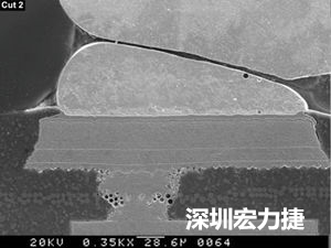 圖6：這種扇出方法避免使用高階技術(shù)，而且不會(huì)影響訊號(hào)完整性。BGA接腳分成內(nèi)部接腳和外部接腳兩部份。