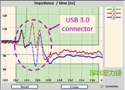 具有開放電路(3)和兩個(gè)不同USB 3.0線纜(4和5)的USB 3.0配接器反射圖。
