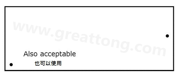 印刷電路板設(shè)計(jì)：為什么反光點(diǎn)很重要？