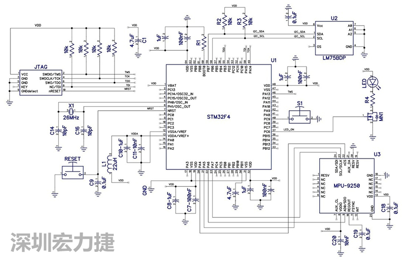 圖 1. STM32F4微控制器的電路圖。
