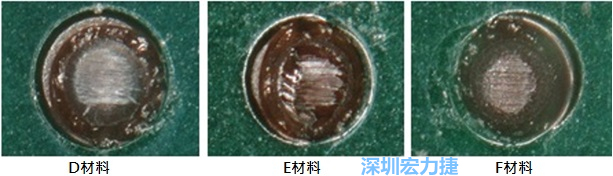 圖14- 冷球拉力試驗后，光學顯微鏡下的失效模式