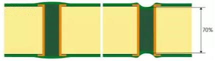 油墨塞孔用于PCB中普通過孔,孔內(nèi)塞完之后,表面是油墨,不會導(dǎo)電。